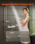 Thermostatic Shower Faucet Valve, 38℃ Secure Lock Thermostatic Shower Faucet Valve, Hot Cold Water Showering Faucets Temperature Control Valves For Bathroom, RV, Hotel, Two Holes & Chrome Silver - Image 2